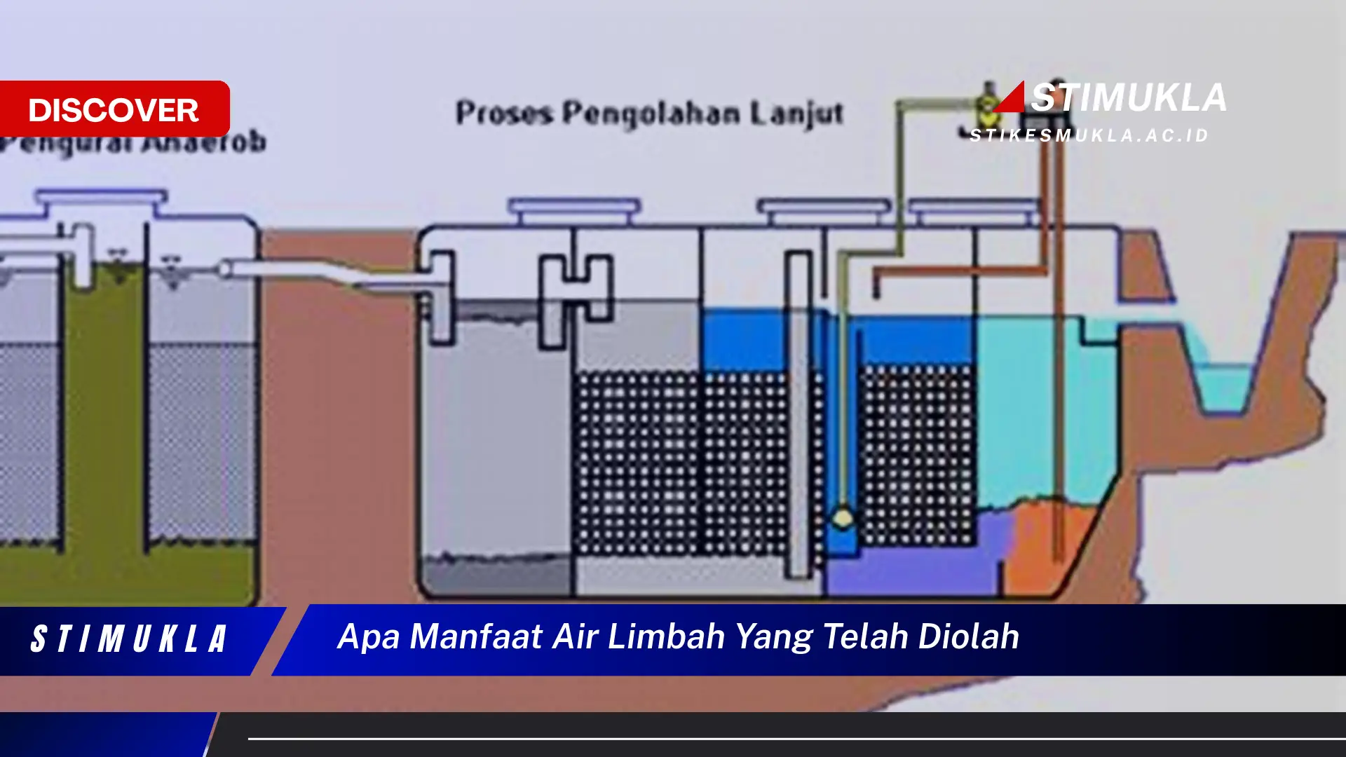 apa manfaat air limbah yang telah diolah