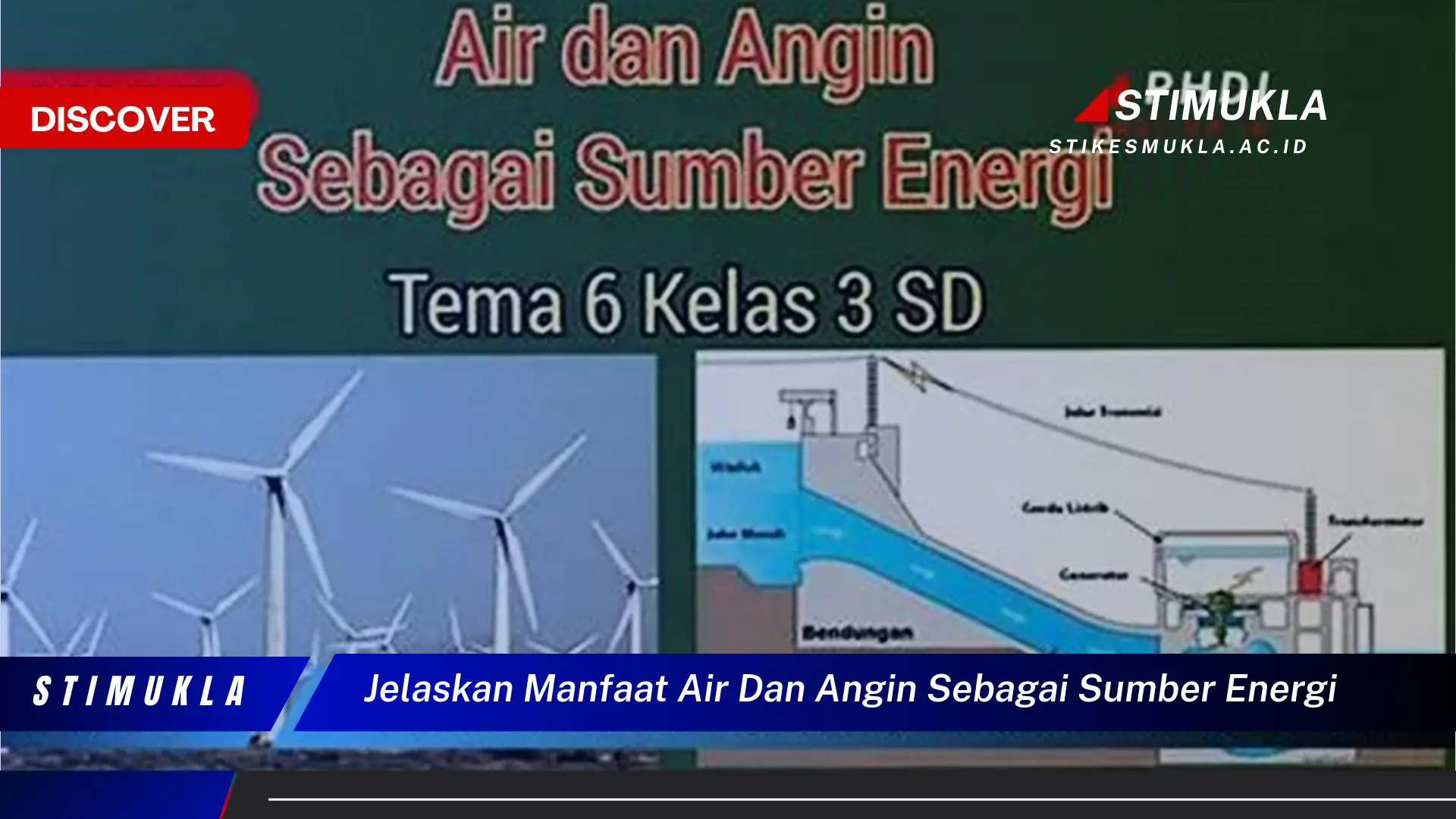 jelaskan manfaat air dan angin sebagai sumber energi