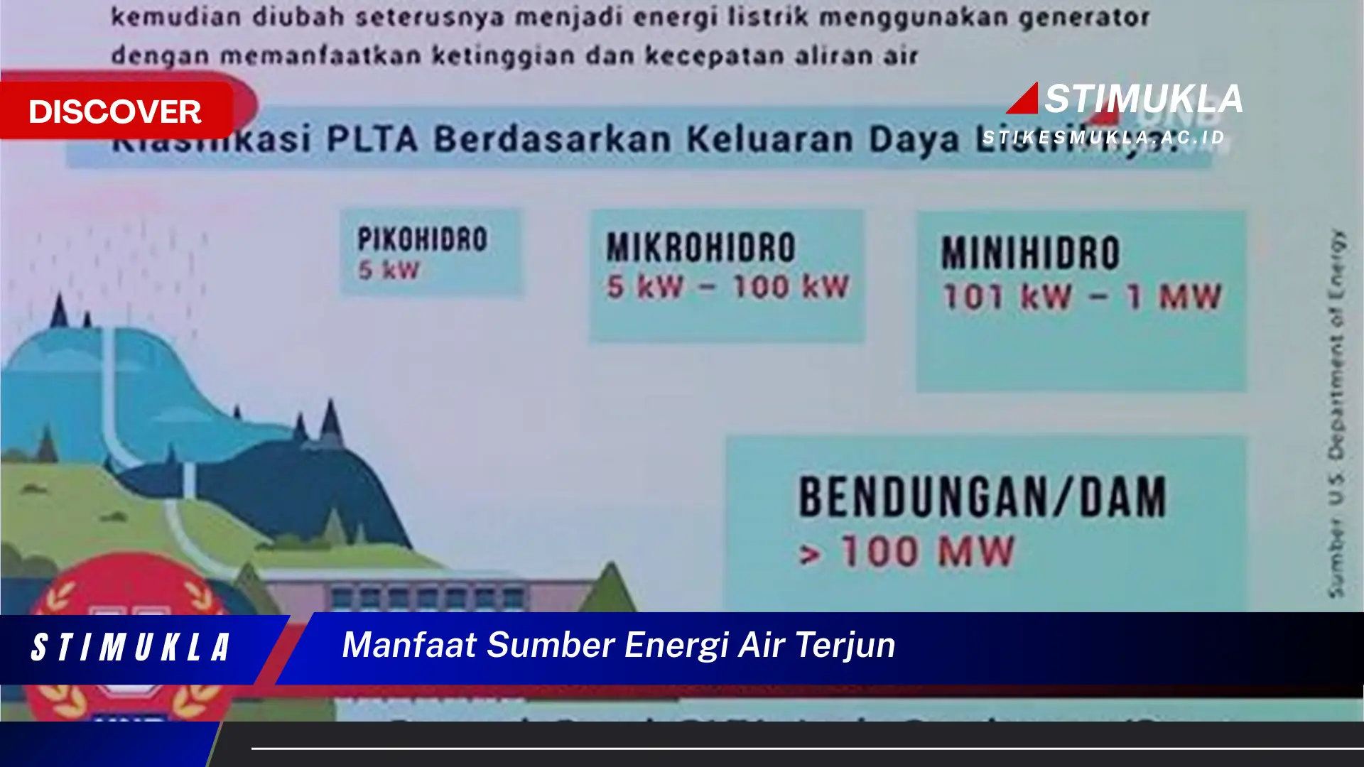 manfaat sumber energi air terjun manfaat sumber energi air terjun