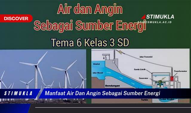 8 Manfaat Air dan Angin, Energi Bersih Masa Depan!